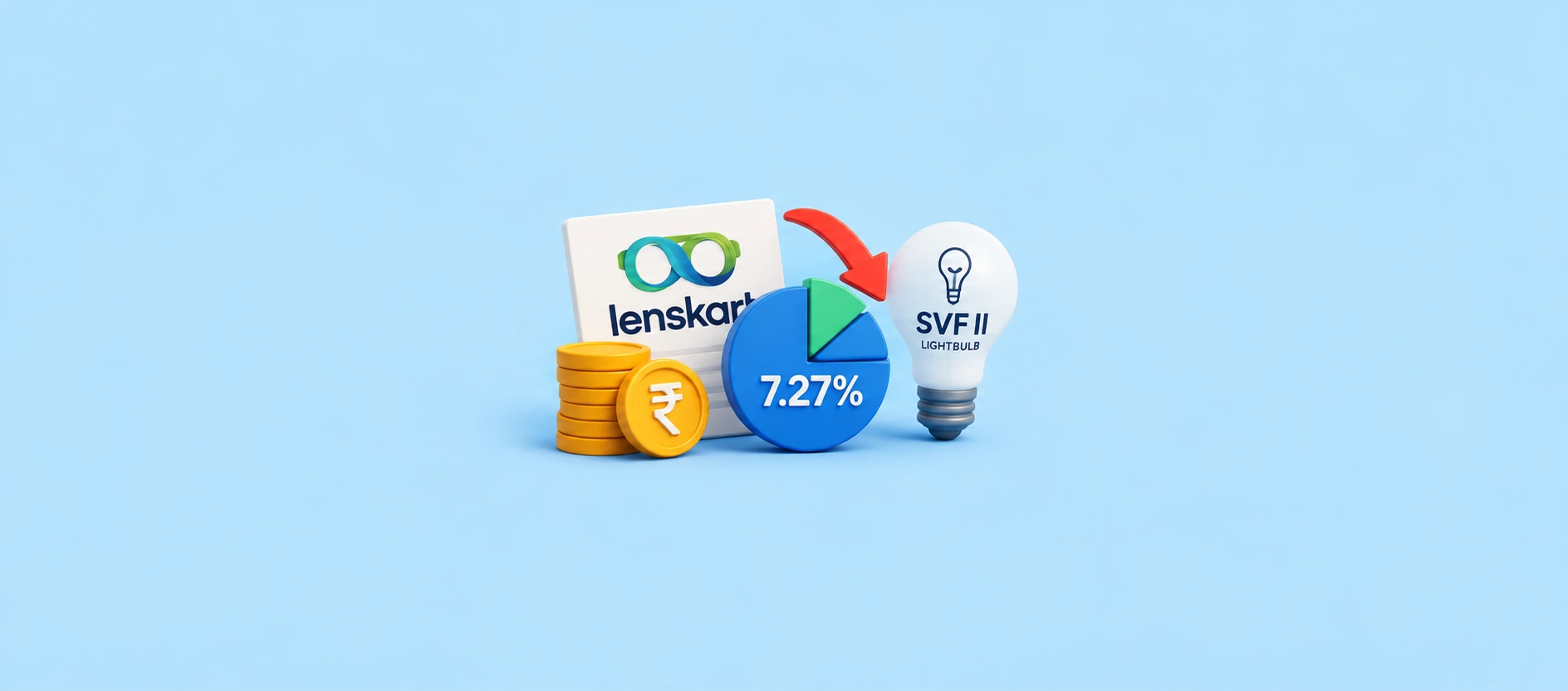 SVF II Lightbulb Cuts Lenskart Solutions Stake to 7.27%